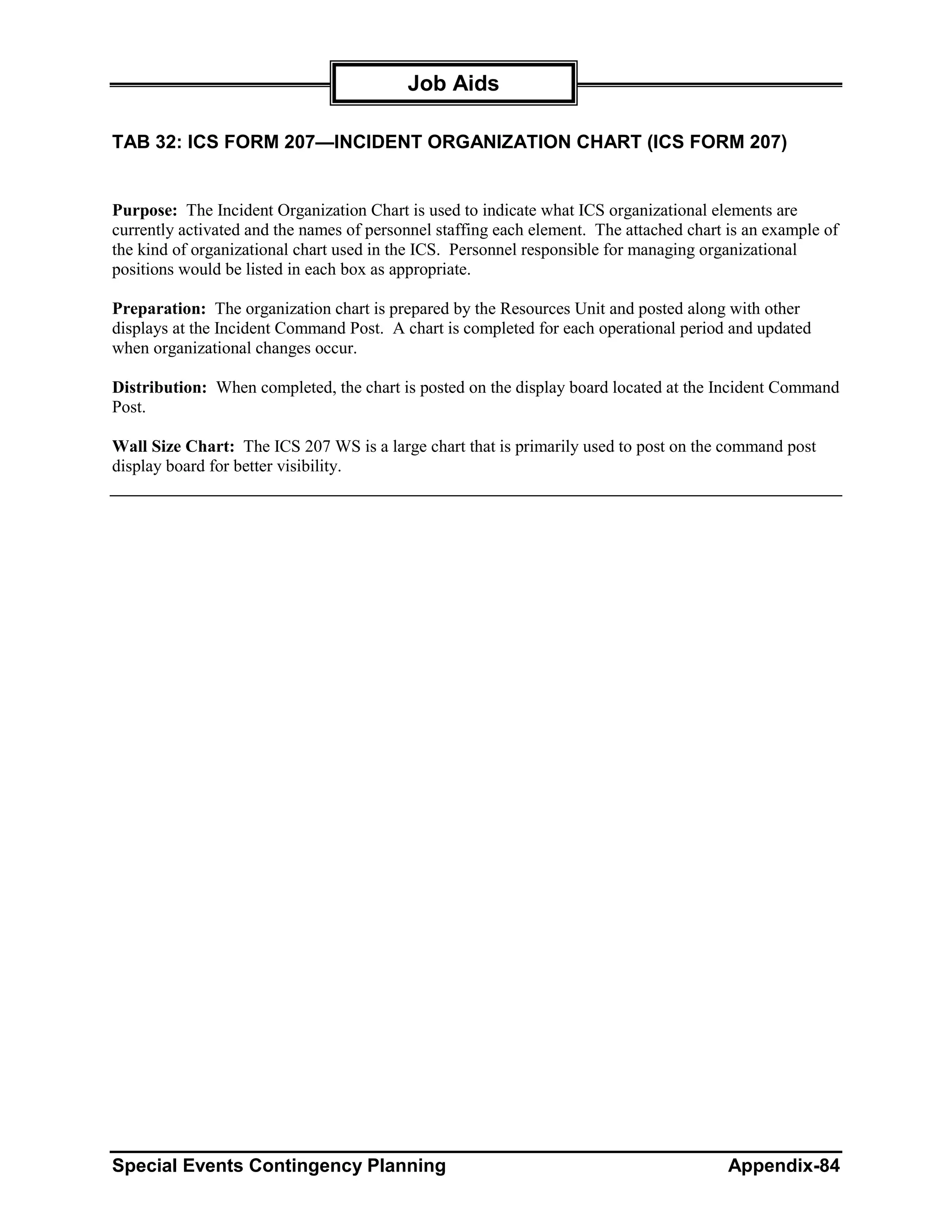 Job Aids

TAB 32: ICS FORM 207—INCIDENT ORGANIZATION CHART (ICS FORM 207)


Purpose: The Incident Organization Chart is used to indicate what ICS organizational elements are
currently activated and the names of personnel staffing each element. The attached chart is an example of
the kind of organizational chart used in the ICS. Personnel responsible for managing organizational
positions would be listed in each box as appropriate.

Preparation: The organization chart is prepared by the Resources Unit and posted along with other
displays at the Incident Command Post. A chart is completed for each operational period and updated
when organizational changes occur.

Distribution: When completed, the chart is posted on the display board located at the Incident Command
Post.

Wall Size Chart: The ICS 207 WS is a large chart that is primarily used to post on the command post
display board for better visibility.




Special Events Contingency Planning                                                      Appendix-84
 