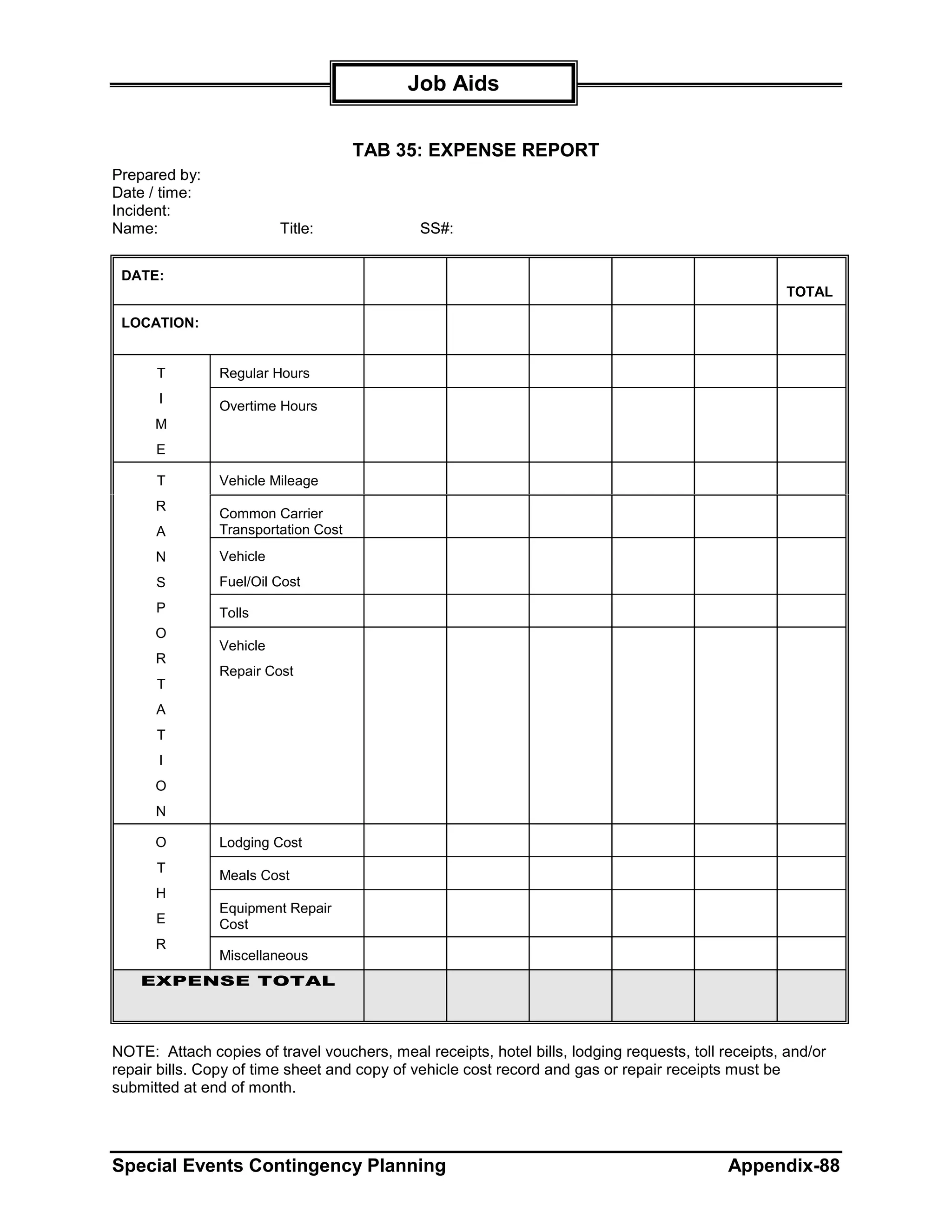 Job Aids


                                      TAB 35: EXPENSE REPORT
Prepared by:
Date / time:
Incident:
Name:                     Title:              SS#:


 DATE:
                                                                                                     TOTAL

 LOCATION:


      T         Regular Hours
       I
                Overtime Hours
      M
      E

      T         Vehicle Mileage
      R
                Common Carrier
      A         Transportation Cost
      N         Vehicle
      S         Fuel/Oil Cost
      P         Tolls
      O
                Vehicle
      R
                Repair Cost
      T
      A
      T
       I
      O
      N

      O         Lodging Cost
      T
                Meals Cost
      H
                Equipment Repair
      E         Cost
      R
                Miscellaneous
    EXPENSE TOTAL




NOTE: Attach copies of travel vouchers, meal receipts, hotel bills, lodging requests, toll receipts, and/or
repair bills. Copy of time sheet and copy of vehicle cost record and gas or repair receipts must be
submitted at end of month.




Special Events Contingency Planning                                                         Appendix-88
 