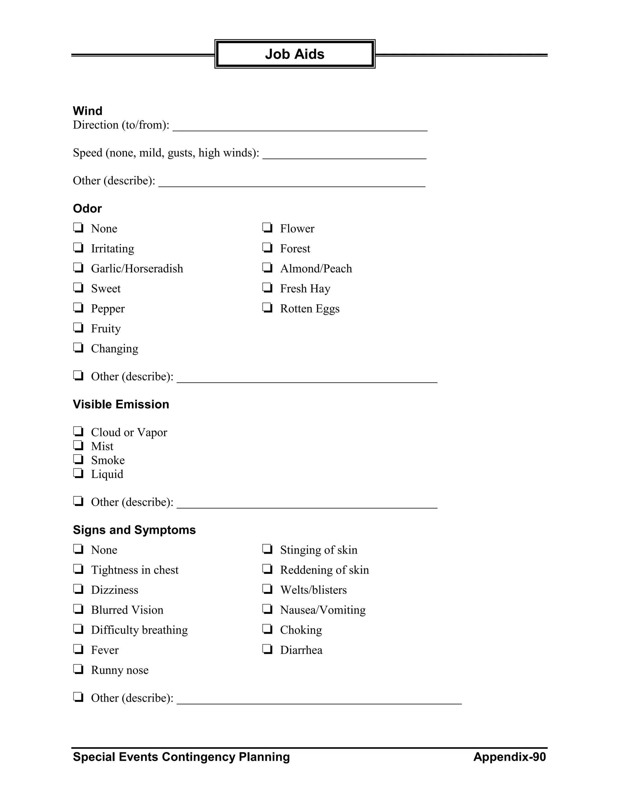 Job Aids


Wind
Direction (to/from): __________________________________________

Speed (none, mild, gusts, high winds): ___________________________

Other (describe): ____________________________________________

Odor
❏   None                           ❏   Flower
❏   Irritating                     ❏   Forest
❏   Garlic/Horseradish             ❏   Almond/Peach
❏   Sweet                          ❏   Fresh Hay
❏   Pepper                         ❏   Rotten Eggs
❏   Fruity
❏   Changing

❏ Other (describe): ___________________________________________
Visible Emission

❏   Cloud or Vapor
❏   Mist
❏   Smoke
❏   Liquid

❏ Other (describe): ___________________________________________
Signs and Symptoms
❏   None                           ❏   Stinging of skin
❏   Tightness in chest             ❏   Reddening of skin
❏   Dizziness                      ❏   Welts/blisters
❏   Blurred Vision                 ❏   Nausea/Vomiting
❏   Difficulty breathing           ❏   Choking
❏   Fever                          ❏   Diarrhea
❏   Runny nose

❏ Other (describe): _______________________________________________



Special Events Contingency Planning                                   Appendix-90
 
