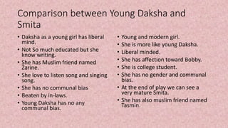 Comparison between Young Daksha and
Smita
• Daksha as a young girl has liberal
mind.
• Not So much educated but she
know writing.
• She has Muslim friend named
Zarine.
• She love to listen song and singing
song.
• She has no communal bias
• Beaten by in-laws.
• Young Daksha has no any
communal bias.
• Young and modern girl.
• She is more like young Daksha.
• Liberal minded.
• She has affection toward Bobby.
• She is college student.
• She has no gender and communal
bias.
• At the end of play we can see a
very mature Smita.
• She has also muslim friend named
Tasmin.
 