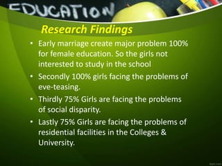 Research Findings
• Early marriage create major problem 100%
for female education. So the girls not
interested to study in the school
• Secondly 100% girls facing the problems of
eve-teasing.
• Thirdly 75% Girls are facing the problems
of social disparity.
• Lastly 75% Girls are facing the problems of
residential facilities in the Colleges &
University.
 