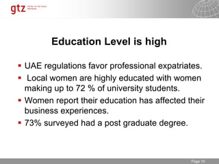 30.01.2015 Seite 10Page 10
Education Level is high
 UAE regulations favor professional expatriates.
 Local women are highly educated with women
making up to 72 % of university students.
 Women report their education has affected their
business experiences.
 73% surveyed had a post graduate degree.
 