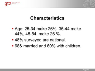 30.01.2015 Seite 11Page 11
Characteristics
 Age: 25-34 make 26%, 35-44 make
44%, 45-54 make 26 %.
 48% surveyed are national.
 68& married and 60% with children.
 