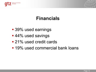 30.01.2015 Seite 12Page 12
Financials
 39% used earnings
 44% used savings
 21% used credit cards
 19% used commercial bank loans
 