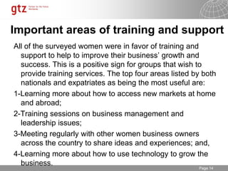 30.01.2015 Seite 14Page 14
Important areas of training and support
All of the surveyed women were in favor of training and
support to help to improve their business’ growth and
success. This is a positive sign for groups that wish to
provide training services. The top four areas listed by both
nationals and expatriates as being the most useful are:
1-Learning more about how to access new markets at home
and abroad;
2-Training sessions on business management and
leadership issues;
3-Meeting regularly with other women business owners
across the country to share ideas and experiences; and,
4-Learning more about how to use technology to grow the
business.
 