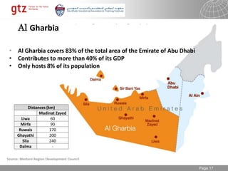 30.01.2015 Seite 17Page 17
Al Gharbia regional particularities
Source: Western Region Development Council
• Al Gharbia covers 83% of the total area of the Emirate of Abu Dhabi
• Contributes to more than 40% of its GDP
• Only hosts 8% of its population
Distances (km)
Madinat Zayed
Liwa 60
Mirfa 90
Ruwais 170
Ghayathi 200
Sila 240
Dalma -
 