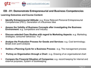 30.01.2015 Seite 23Page 23
EB - 01: Demonstrate Entrepreneurial and Business Competencies
Learning Outcomes and Course Content:
 Identify Entrepreneurial Attitude: e.g. Know Relevant Personal Entrepreneurial
Competencies (PEC); Generation of a Business Idea
 Assess the Validity of Business Concepts after investigating the Business
Environment: e.g. competitors and industry
 Discuss selected Case Studies with regard to Marketing Aspects: e.g. Marketing
strategies; consumer behaviour; “4 p”
 Analyze the Production Process for Goods and Services: e.g. Cost terminology;
Break even point analysis
 Outline a Planning Cycle for a Business Process : e.g. The management process
 Portray an Organisation through a Chart : e.g. Drawing of an organisational chart
 Compare the Financial Situation of Companies: e.g. record keeping for internal and
external purposes; System of bookkeeping
 