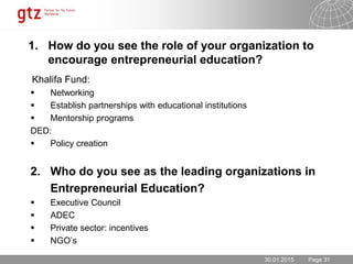 30.01.2015 Seite 31Page 31
1. How do you see the role of your organization to
encourage entrepreneurial education?
Khalifa Fund:
 Networking
 Establish partnerships with educational institutions
 Mentorship programs
DED:
 Policy creation
2. Who do you see as the leading organizations in
Entrepreneurial Education?
 Executive Council
 ADEC
 Private sector: incentives
 NGO’s
30.01.2015
 