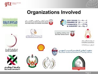 30.01.2015 Seite 8Page 8
Organizations Involved
 