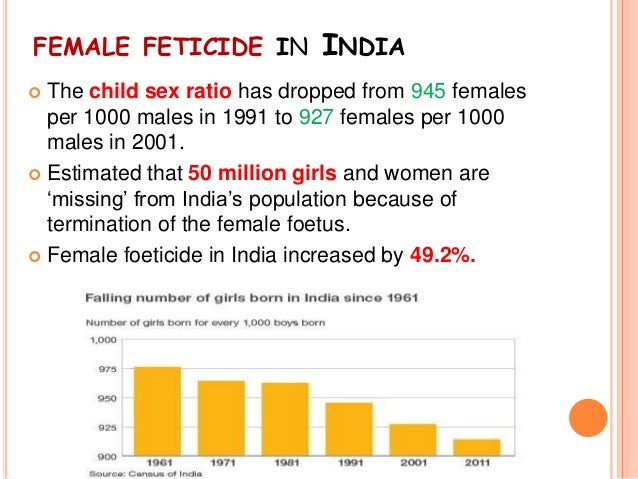 Male and female essay