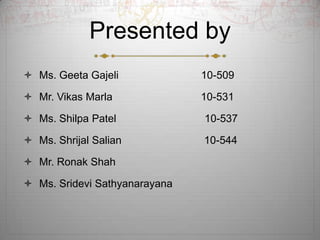 Presented by
 Ms. Geeta Gajeli             10-509

 Mr. Vikas Marla              10-531

 Ms. Shilpa Patel             10-537

 Ms. Shrijal Salian           10-544

 Mr. Ronak Shah

 Ms. Sridevi Sathyanarayana
 