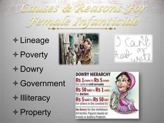  Lineage
 Poverty
 Dowry
 Government
 Illiteracy
 Property
 