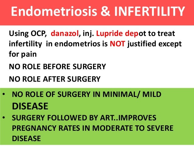 Danazol For Endometriosis Surgery