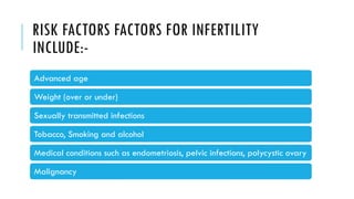 Female Infertility presentation | PPTX