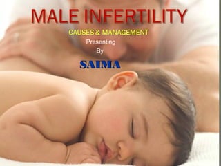 Presenting
By

SAIMA

 