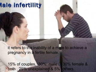 Male infertility



it refers to the inability of a male to achieve a
pregnancy in a fertile female.



15% of couples, 30%: male , 30% female &
both , 25% unexplained & 5% others.

 