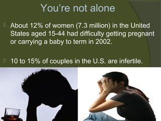 You’re not alone


About 12% of women (7.3 million) in the United
States aged 15-44 had difficulty getting pregnant
or carrying a baby to term in 2002.



10 to 15% of couples in the U.S. are infertile.

 