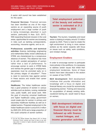 Declining Female Labour Force Participation in India: Concerns, Causes ...