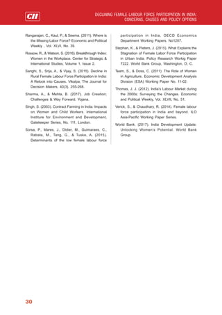 Declining Female Labour Force Participation in India: Concerns, Causes ...