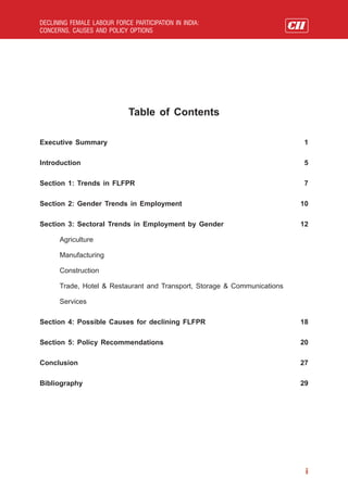 Declining Female Labour Force Participation in India: Concerns, Causes ...