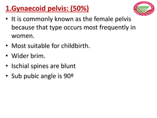 1.Gynaecoid pelvis: (50%)
• It is commonly known as the female pelvis
because that type occurs most frequently in
women.
• Most suitable for childbirth.
• Wider brim.
• Ischial spines are blunt
• Sub pubic angle is 90º
 