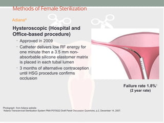Methods of Female Sterilization
Hysteroscopic (Hospital and
Office-based procedure)
• Approved in 2009
• Catheter delivers low RF energy for
one minute then a 3.5 mm non-
absorbable silicone elastomer matrix
is placed in each tubal lumen
• 3 months of alternative contraception
until HSG procedure confirms
occlusion
Photograph from Adiana website
1
Adiana Transcervical Sterilization System PMA P070022 Draft Panel Discussion Questions, p.2, December 14, 2007.
Adiana®
Failure rate 1.8%1
(2 year rate)
 
