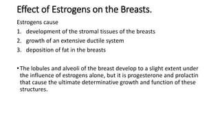 Effect of Estrogens on the Breasts.
Estrogens cause
1. development of the stromal tissues of the breasts
2. growth of an extensive ductile system
3. deposition of fat in the breasts
•The lobules and alveoli of the breast develop to a slight extent under
the influence of estrogens alone, but it is progesterone and prolactin
that cause the ultimate determinative growth and function of these
structures.
 