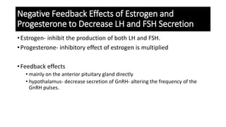 Negative Feedback Effects of Estrogen and
Progesterone to Decrease LH and FSH Secretion
•Estrogen- inhibit the production of both LH and FSH.
•Progesterone- inhibitory effect of estrogen is multiplied
•Feedback effects
• mainly on the anterior pituitary gland directly
• hypothalamus- decrease secretion of GnRH- altering the frequency of the
GnRH pulses.
 