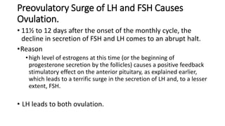 Preovulatory Surge of LH and FSH Causes
Ovulation.
• 11½ to 12 days after the onset of the monthly cycle, the
decline in secretion of FSH and LH comes to an abrupt halt.
•Reason
•high level of estrogens at this time (or the beginning of
progesterone secretion by the follicles) causes a positive feedback
stimulatory effect on the anterior pituitary, as explained earlier,
which leads to a terrific surge in the secretion of LH and, to a lesser
extent, FSH.
• LH leads to both ovulation.
 