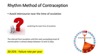 Rhythm Method of Contraception
• Avoid intercourse near the time of ovulation
predicting the exact time of ovulation
The interval from ovulation until the next succeeding onset of
menstruation is almost always between 13 and 15 days.
20-25% - Failure rate per year
 