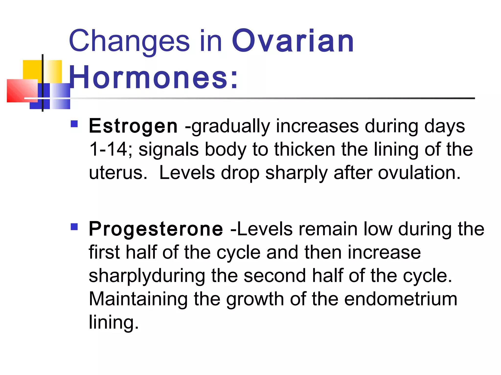 Changes in Ovarian
Hormones:
 Estrogen -gradually increases during days
1-14; signals body to thicken the lining of the
uterus. Levels drop sharply after ovulation.
 Progesterone -Levels remain low during the
first half of the cycle and then increase
sharplyduring the second half of the cycle.
Maintaining the growth of the endometrium
lining.
 