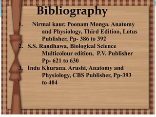 Bibliography
1. Nirmal kaur. Poonam Monga. Anatomy
and Physiology, Third Edition, Lotus
Publisher, Pp- 386 to 392
2. S.S. Randhawa, Biological Science
Multicolour edition, P.V. Publisher
Pp- 621 to 630
3. Indu Khurana. Arushi, Anatomy and
Physiology, CBS Publisher, Pp-393
to 404
 