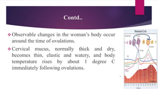Contd..
 After ovulation, the combination of
progesterone, oestrogen and inhibin from the
corpus luteum suppress the hypo...