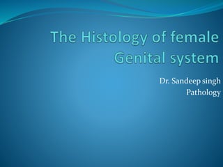 Dr. Sandeep singh
Pathology
 