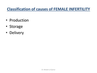 Classification of causes of FEMALE INFERTILITY
• Production
• Storage
• Delivery
Dr. Misbah-ul-Qamar
 