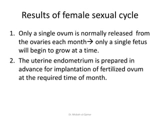 Results of female sexual cycle
1. Only a single ovum is normally released from
the ovaries each month only a single fetus...