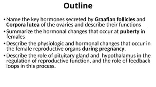 female sex hormones physiology medicinee | PPTX
