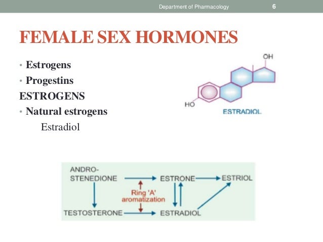Sexual hormones in female - arlasopa
