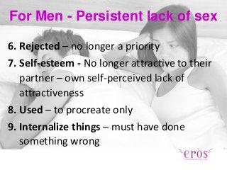 6. Rejected – no longer a priority
7. Self-esteem - No longer attractive to their
partner – own self-perceived lack of
att...