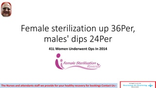 Female sterilization up 36Per,
males' dips 24Per
41L Women Underwent Ops In 2014
The Nurses and attendants staff we provide for your healthy recovery for bookings Contact Us:-
 