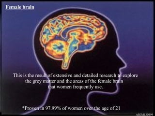 Female brain This is the result of extensive and detailed research to explore the grey matter and the areas of the female brain  that women frequently use. *Proven in 97.99% of women over the age of 21 AIGM130999 