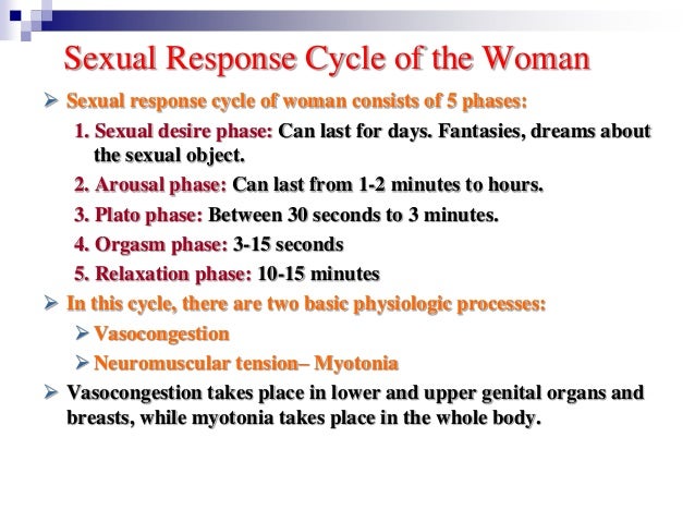 Femal Sexuality And Female Sexual Dysfunction Koc Univ 