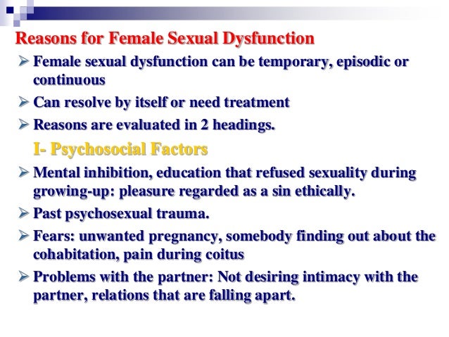 Female sexual dysfunction terms