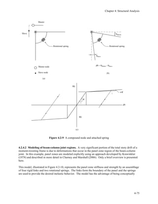 Chapter 4: Structural Analysis
4-71
Columns hinge only at the base and the plastic moment capacity is assumed to be Zcol(Fye-Pu/Acol). The
fully plastic mechanism for the system is illustrated in Figure 4.2-6. The inset to the figure shows how
the angle modification term, σ, was computed. The strength, V, for the total structure is computed from
the following relationships (see Figure 4.2-6 for nomenclature):
§ Internal Work = External Work
§ Internal Work = 2[20σθMPA + 40σθMPB + θ(MPC + 4MPD + MPE)]
§
1 1
External Work = where 1
nLevels nLevels
i i i
i i
V F H F
θ
= =
=
∑ ∑
Three lateral force patterns are used: uniform, upper triangular and Standard (where the Standard pattern
is consistent with the vertical force distribution of Table 4.2-3 in this volume of design examples). The
results of the analysis are shown in Table 4.2-7. As expected, the strength under uniform load is
significantly greater than under triangular or Standard load. The closeness of the Standard and triangular
load strengths results from the vertical-load-distributing parameter (k = 1.385) being close to 1.0.
The ELF base shear, 759 kips (see Table 4.2-3), when divided by the Standard pattern capacity,
2,616 kips, is 0.29. This is reasonably consistent with the DCRs shown in Figure 4.2-5.
Table 4.2-7 Lateral Strength on Basis of Rigid-Plastic Mechanism
Lateral Load Pattern
Lateral strength for
entire structure (kips)
Lateral strength
single frame (kips)
Uniform 3,332 1,666
Upper Triangular 2,747 1,373
Standard 2,616 1,308
 