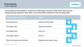 Unrestricted © Siemens AG 2016
Siemens PLM Software
Preprocessing
Touch Gestures
Graphics Window Gesture Action
One finger drag Dynamic model rotate
Two finger drag Dynamic model pan
Two finger pinch Zoom out
Two finger spread Zoom in
Move one finger around another Rotate around screen z-axis
Touch gestures are available in Graphics and Messages Windows, Entity Editor, Meshing and
Postprocessing Toolboxes, Data Table, Connection Editor, Model Info Tree and Status Bar
 