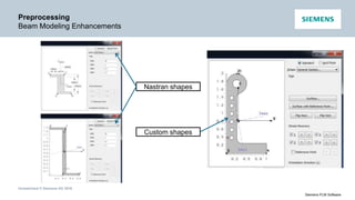Unrestricted © Siemens AG 2016
Siemens PLM Software
Preprocessing
Beam Modeling Enhancements
Nastran shapes
Custom shapes
 