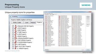 Unrestricted © Siemens AG 2016
Siemens PLM Software
Preprocessing
Unique Property Icons
Unique property icons for properties
 
