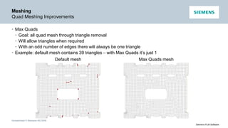 Unrestricted © Siemens AG 2016
Siemens PLM Software
Meshing
Quad Meshing Improvements
• Max Quads
• Goal: all quad mesh through triangle removal
• Will allow triangles when required
• With an odd number of edges there will always be one triangle
• Example: default mesh contains 39 triangles – with Max Quads it’s just 1
Default mesh Max Quads mesh
 