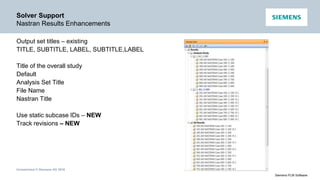 Unrestricted © Siemens AG 2016
Siemens PLM Software
Solver Support
Nastran Results Enhancements
Output set titles – existing
TITLE, SUBTITLE, LABEL, SUBTITLE,LABEL
Title of the overall study
Default
Analysis Set Title
File Name
Nastran Title
Use static subcase IDs – NEW
Track revisions – NEW
 