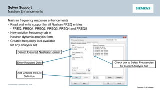 Unrestricted © Siemens AG 2016
Siemens PLM Software
Solver Support
Nastran Enhancements
Nastran frequency response enhancements
• Read and write support for all Nastran FREQ entries
• FREQ, FREQ1, FREQ2, FREQ3, FREQ4 and FREQ5
• New solution frequency tab in
Nastran dynamic analysis form
• Created frequency lists available
for any analysis set
Select Desired Nastran Format
Enter Required Data
Add Creates the List
Definition
Check box to Select Frequencies
for Current Analysis Set
 